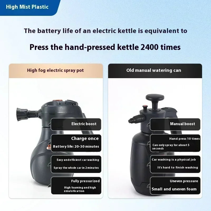 CENRR 2L Professional Electric Foam Sprayer Snow Foam Cannon Handheld Pressure Relief Valve Fully Automatic Car Accessories