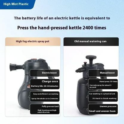 CENRR 2L Professional Electric Foam Sprayer Snow Foam Cannon Handheld Pressure Relief Valve Fully Automatic Car Accessories